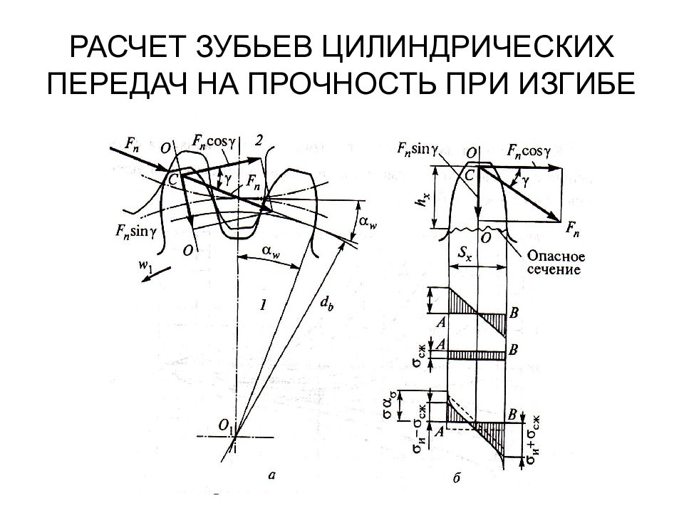 Прочность зуба. Прочность зуба на изгиб. Расчет прямозубых цилиндрических передач на прочность. Расчет на прочность зубчатых передач. Расчет цилиндрической зубчатой передачи на прочность и изгиб.