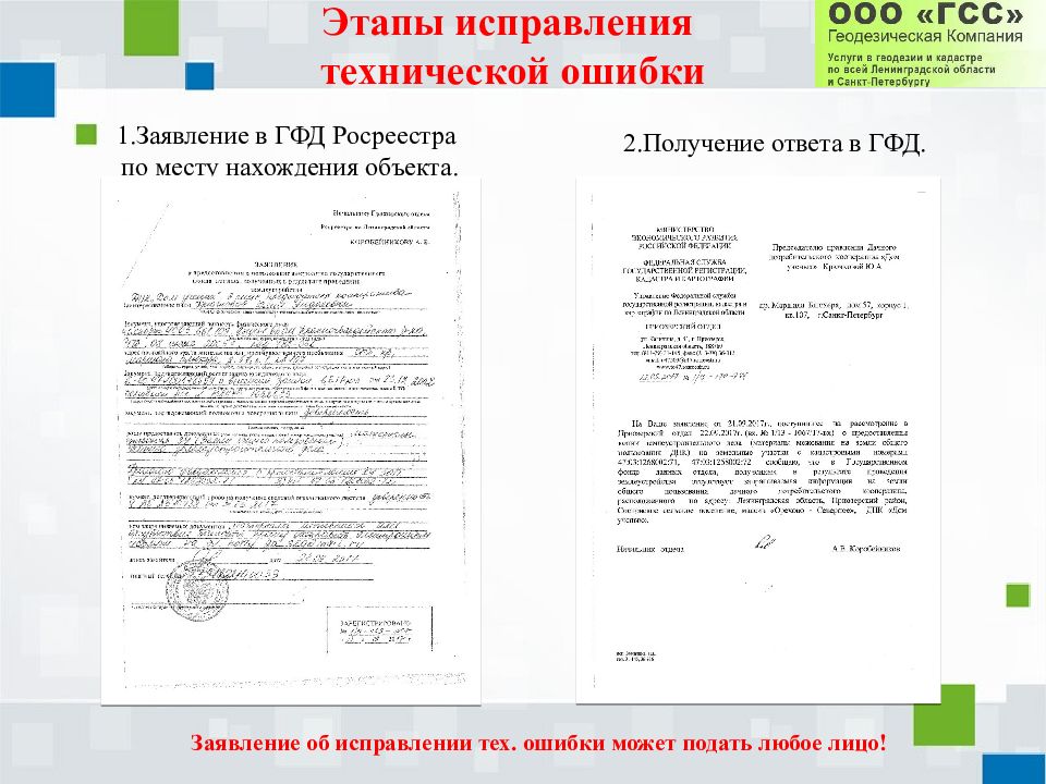 1.Заявление в ГФД Росреестра по месту нахождения объекта.