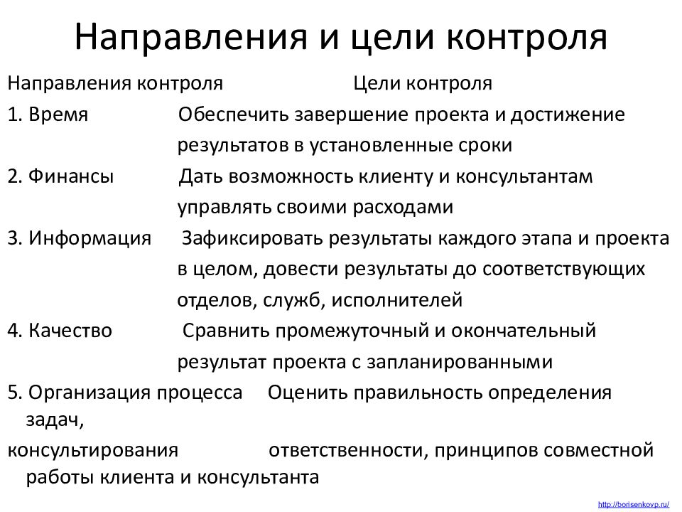 Основы управленческого