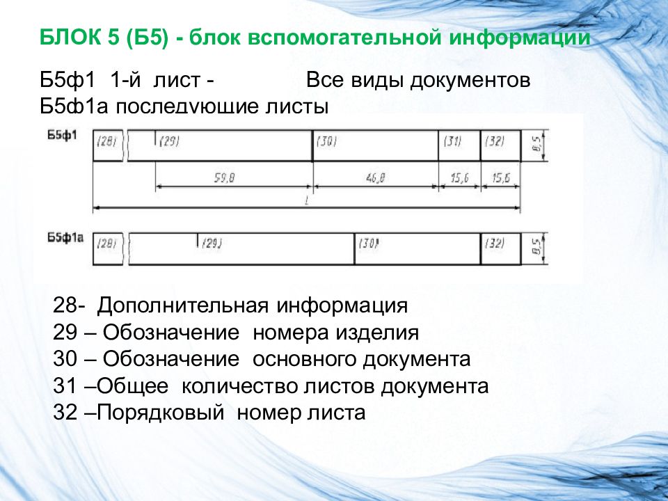 Основная и вспомогательная информация