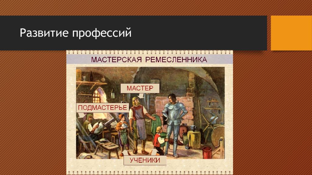 Формирование профессий. Эволюция профессий. Развитие в профессии. Ремесленная мастерская. Возникновение и развитие по профессии.