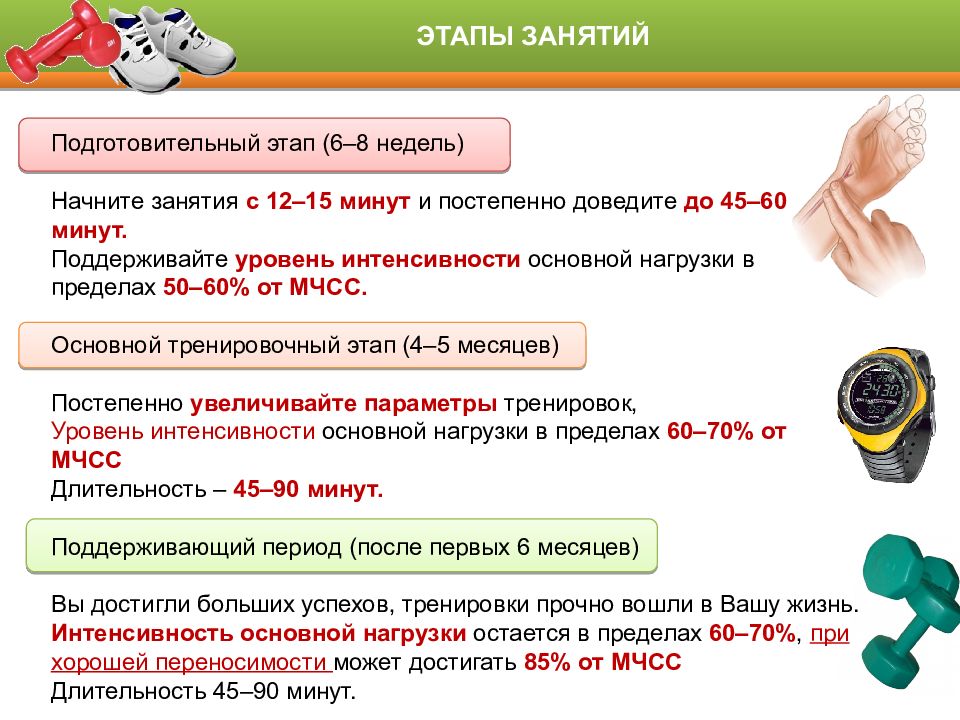 Активный уровень. Индекс активного долголетия. Бузулук активное долголетия. Показатель рейтинга 45 активное долголетие. 15 Минутная поддержка мотеним.