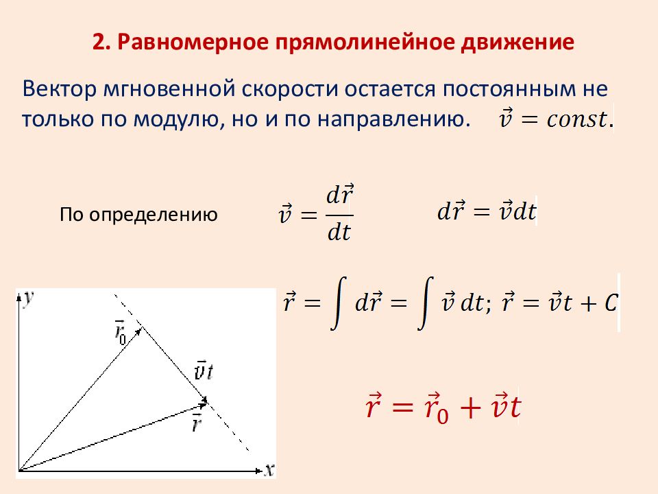 Равномерное движение вектора. Вектор мгновенной скорости. Равномерное прямолинейное движение вектор. Прямолинейное движение с постоянным ускорением. Движение вектор.