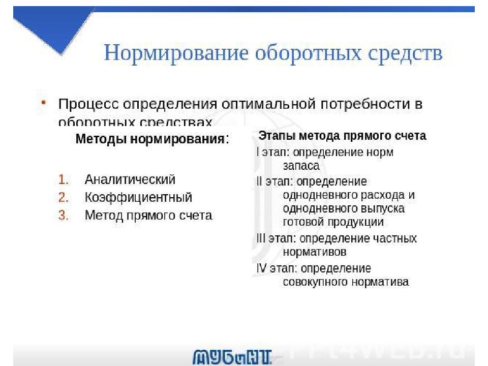 Экономика организации лекции. Экономика организации лекции для колледжа. Оборотный капитал иконка.