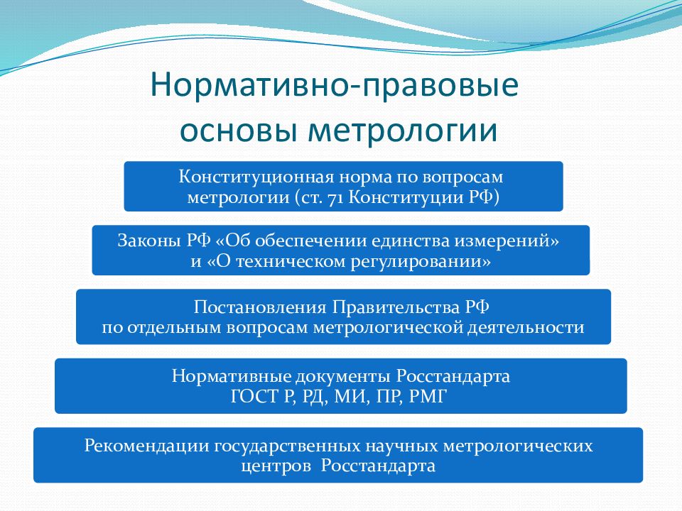Нормативной основой метрологического обеспечения является. Нормативной основой метрологического обеспечения является