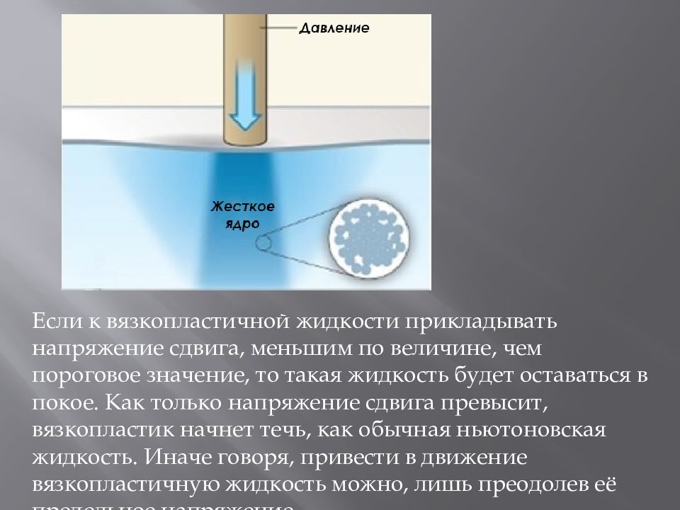 Вязкая жидкость ньютона. Вязкопластичные жидкости. Течение вязкопластичной жидкости. Ударная волна в жидкости. Пример вязкопластичной жидкости:.