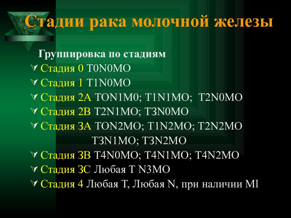 3 онкология. Опухоль молочной железы стадии. Стадии РМЖ. Онкология молочной железы 3 стадия.