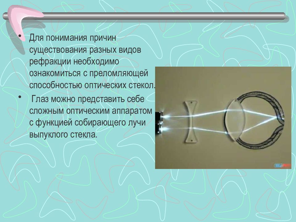 Рефракция и аккомодация презентация. Рефракция в природе. Рефракция связей. Рефракция презентация медицинская.