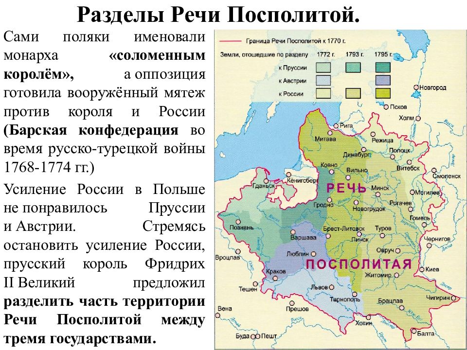 Разделы речи посполитой презентация 8 класс