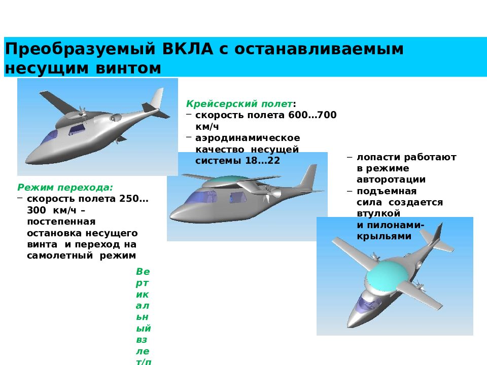 Проекты в гражданской авиации