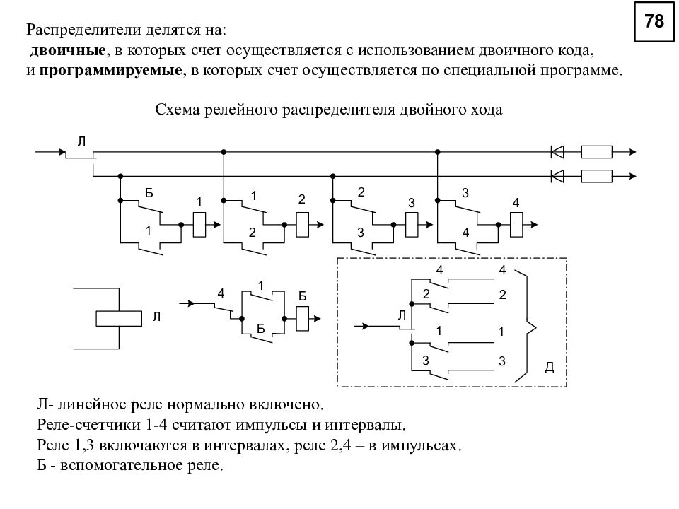 Хорошо работающую схему. Способы изображения релейных схем.. Релейные схемы автоматики. Как запускается схема. Релейная схема с поплавками.