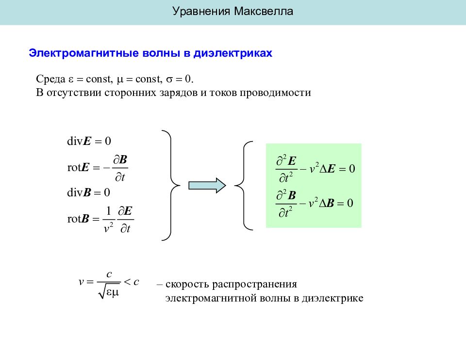 Волны максвелла. Уравнения Максвелла в вакууме. Система уравнений электромагнитного поля. Уравнение плоской ЭМВ В вакууме. Системой уравнений Максвелла для точечного заряда в вакууме.