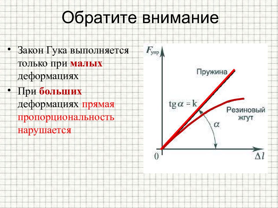 Закон выполняется. Условия выполнения закона Гука. Закон Гука выполняется. При каких условиях выполняется закон Гука. При каких деформациях выполняется закон Гука.