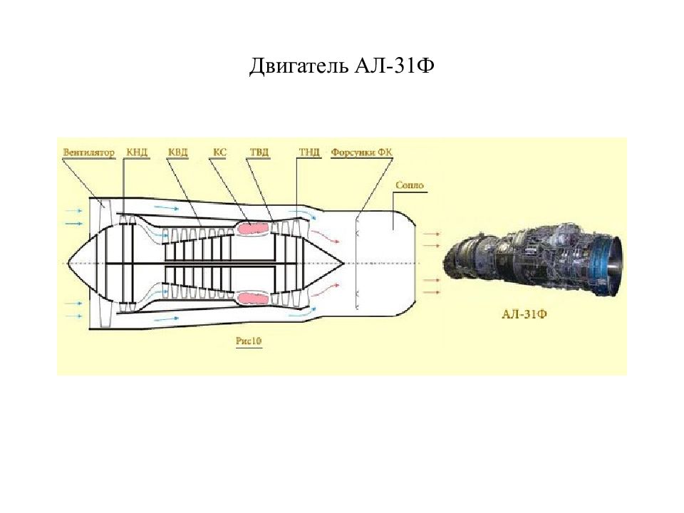 Ал 31ф чертеж