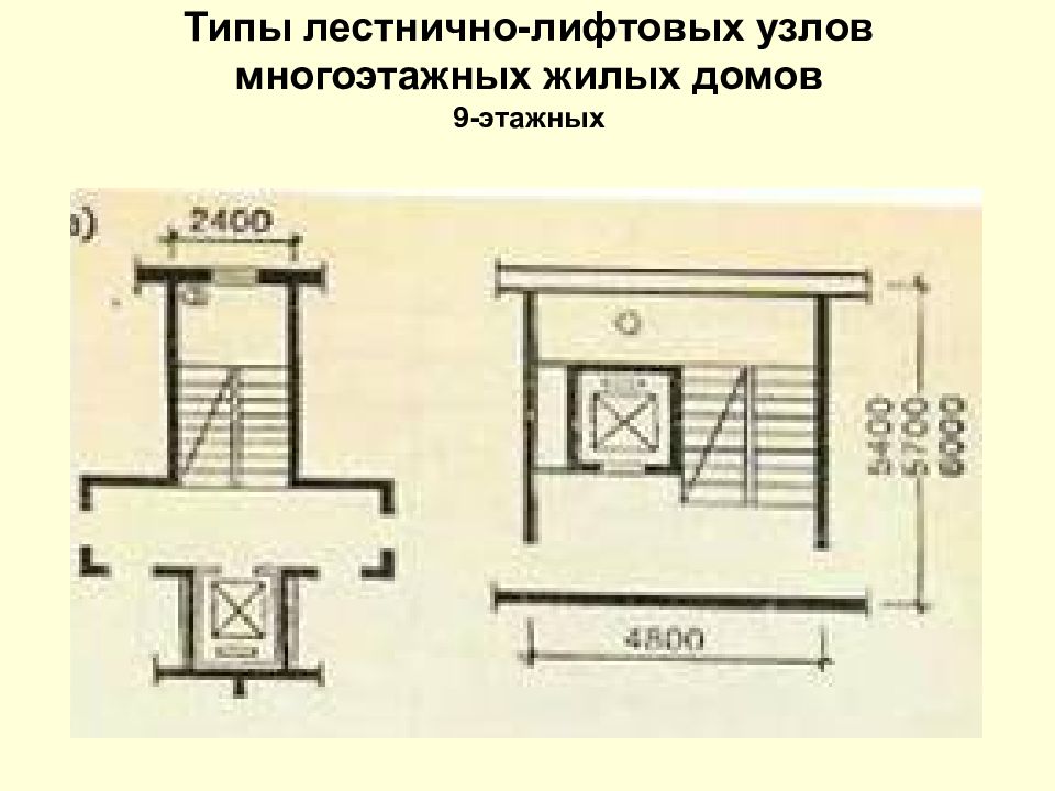 Лифтовой узел на плане