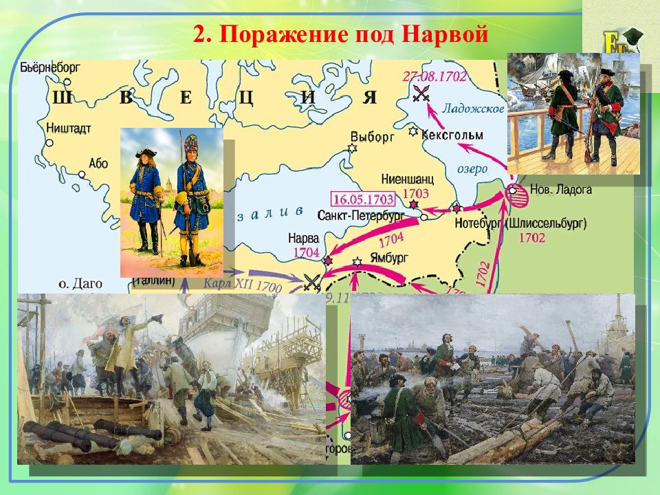 Поражение русских войск под нарвой дата. Поражение Нарва 1700-1721.