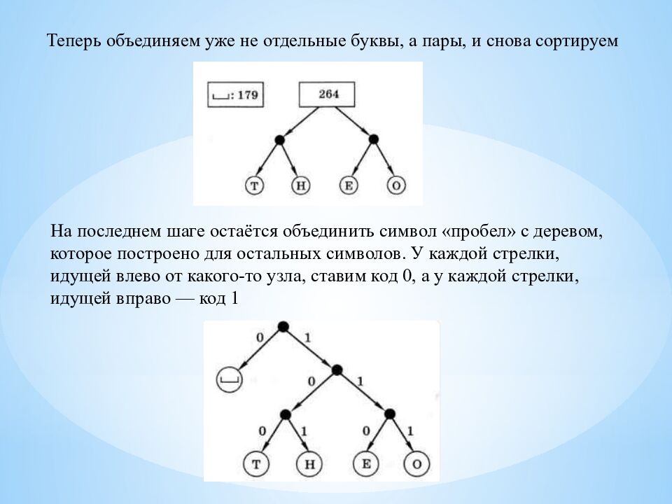 Для того чтобы сэкономить место на внешних носителях (жёстких дисках,