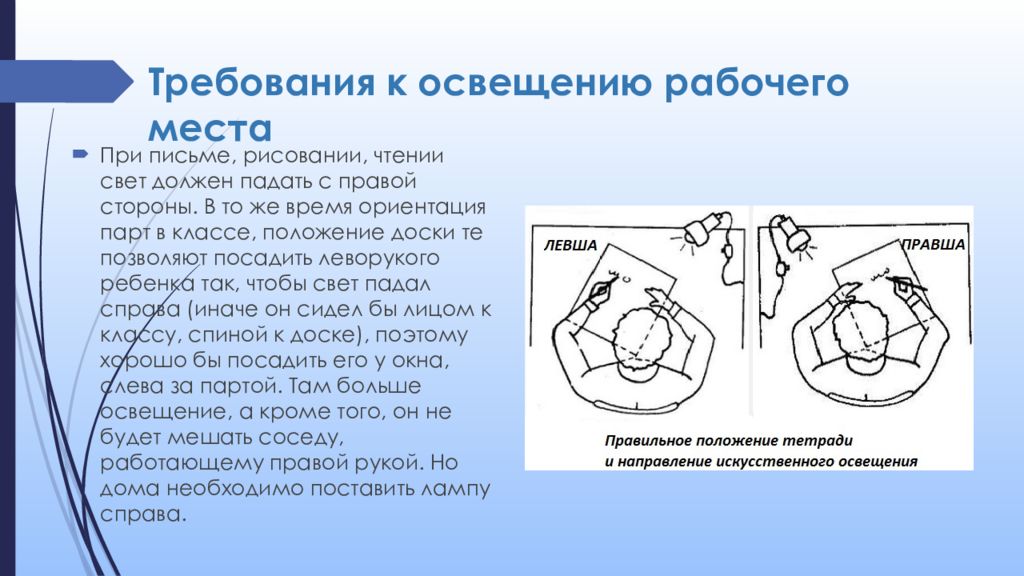 Должен падать. С какой стороны должен падать свет при письме. Свет при письме должен. Правильное освещение при письме. Как должен падать свет при письме.