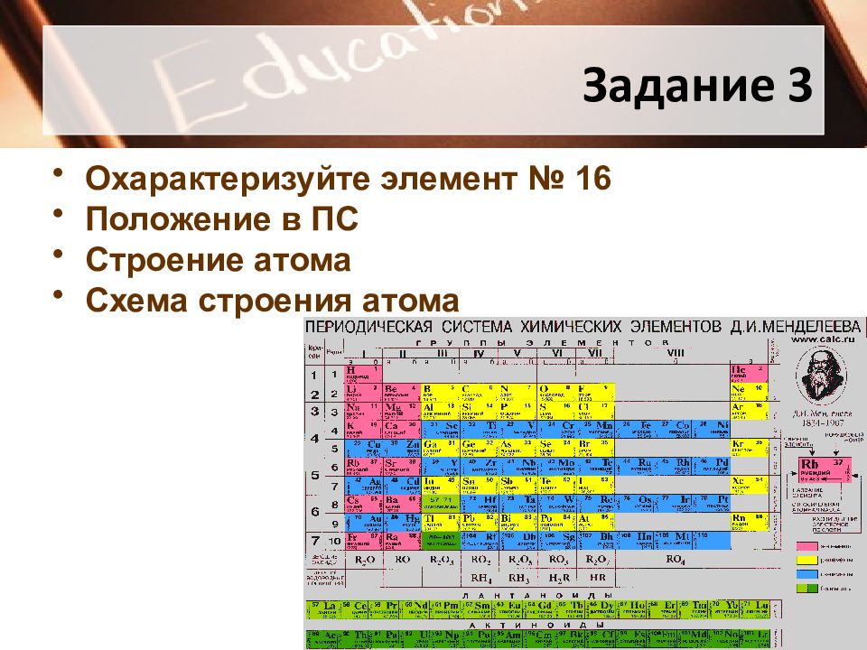 Положение атома химического элемента в периодической системе. Периодическая система схема строения атома. Положение в периодической системе и строение атома. Положение атомов элементов в периодической системе Менделеева. Положение в ПС строение атома.