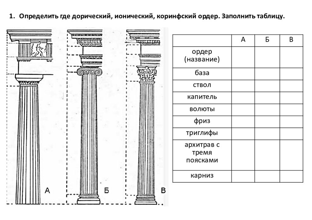 Дорический ордер