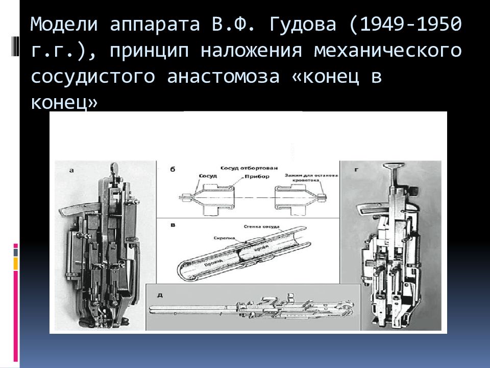 Модель аппарата