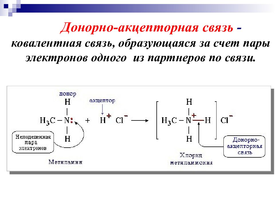 Молекулы доноры. Nh3 образование донорно акцепторного. Донорно акцепторная связь h3o. Донорно акцепторный механизм в органической химии. Донорно-акцепторный механизм примеры веществ.