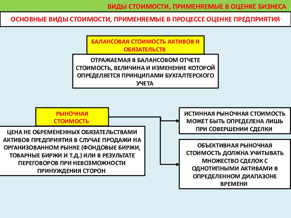 Система управления кафедрой