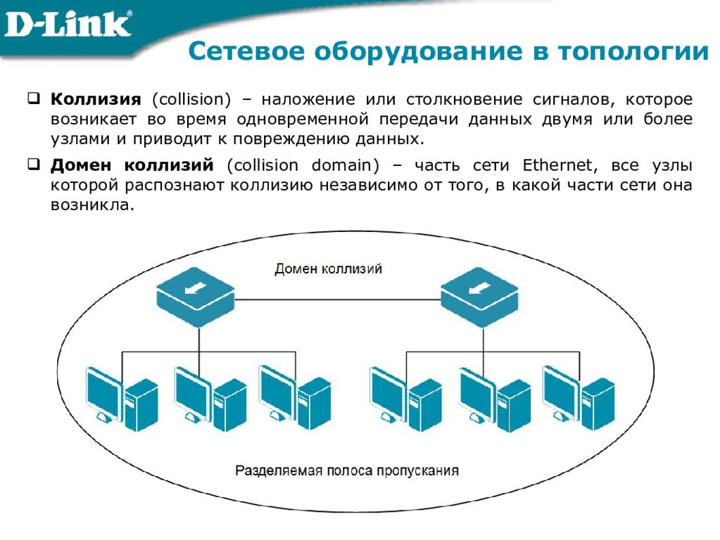 Сетевое оборудование в топологии