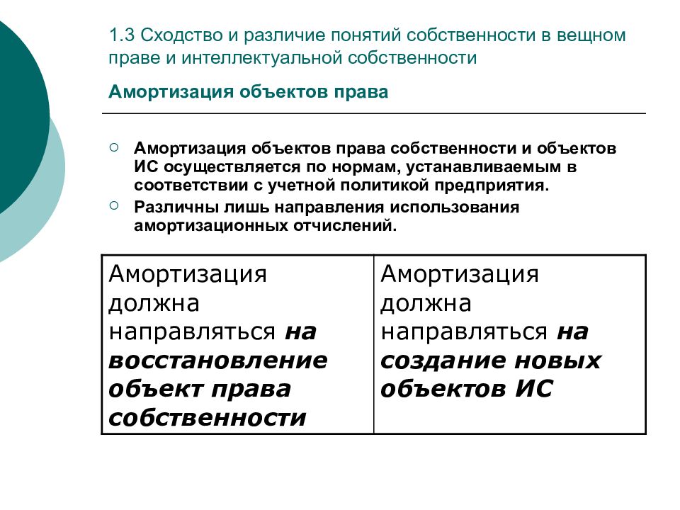 В чем различие понятий объект и предмет изображения