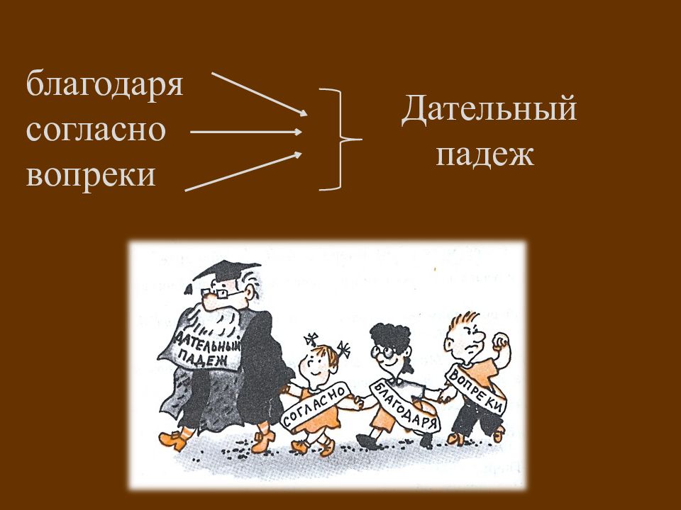 Согласно рисунка или рисунку как правильно