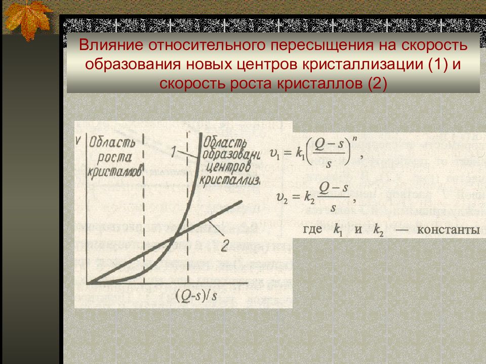 Скорости ростов. Скорость образования кристаллов. Скорость роста кристаллов. Образование центров кристаллизации. Относительное пересыщение формула.