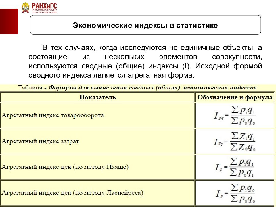 Индекс академика. Экономические индексы в статистике. Формулы индексов в статистике. Общие индексы в статистике. Экономическая статистика формулы.