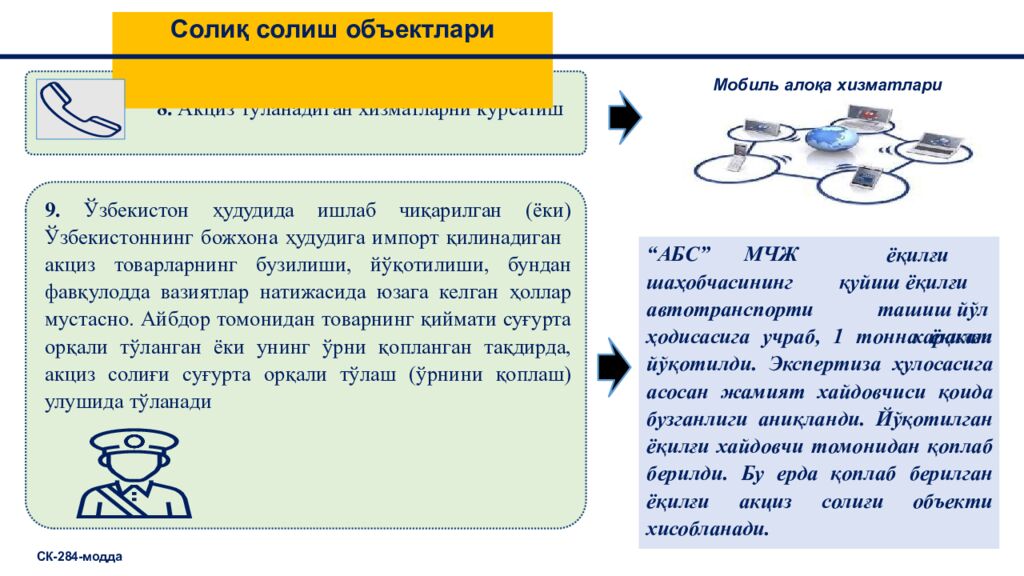 Солиқ солиш объектлари