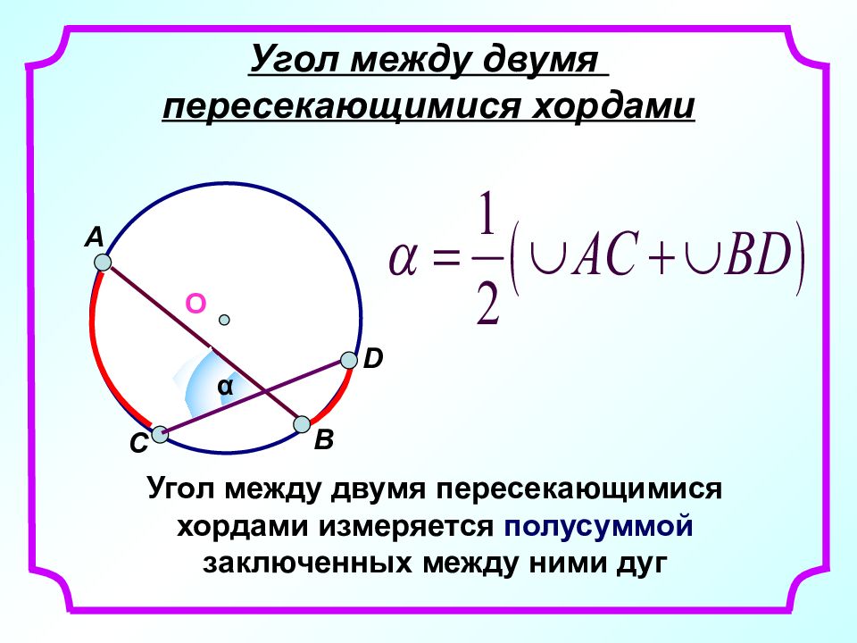 Угол между касательной и хордой