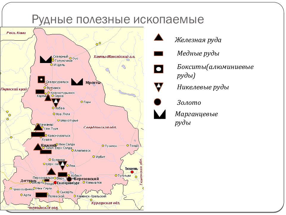 Месторождения природных ресурсов урала