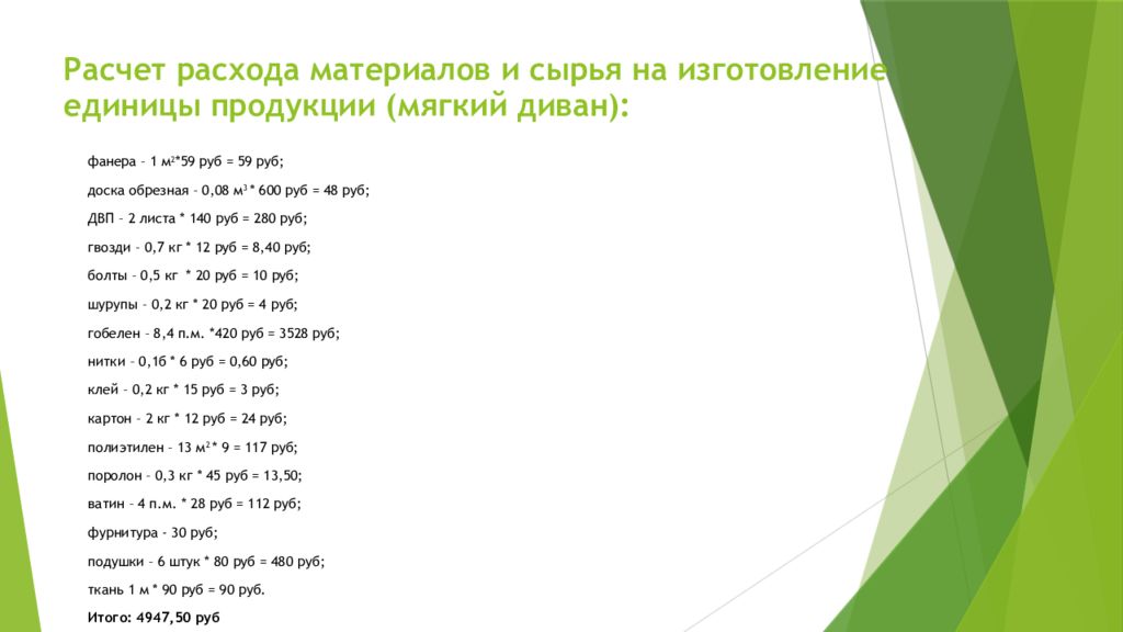 Бизнес план по мебельному производству