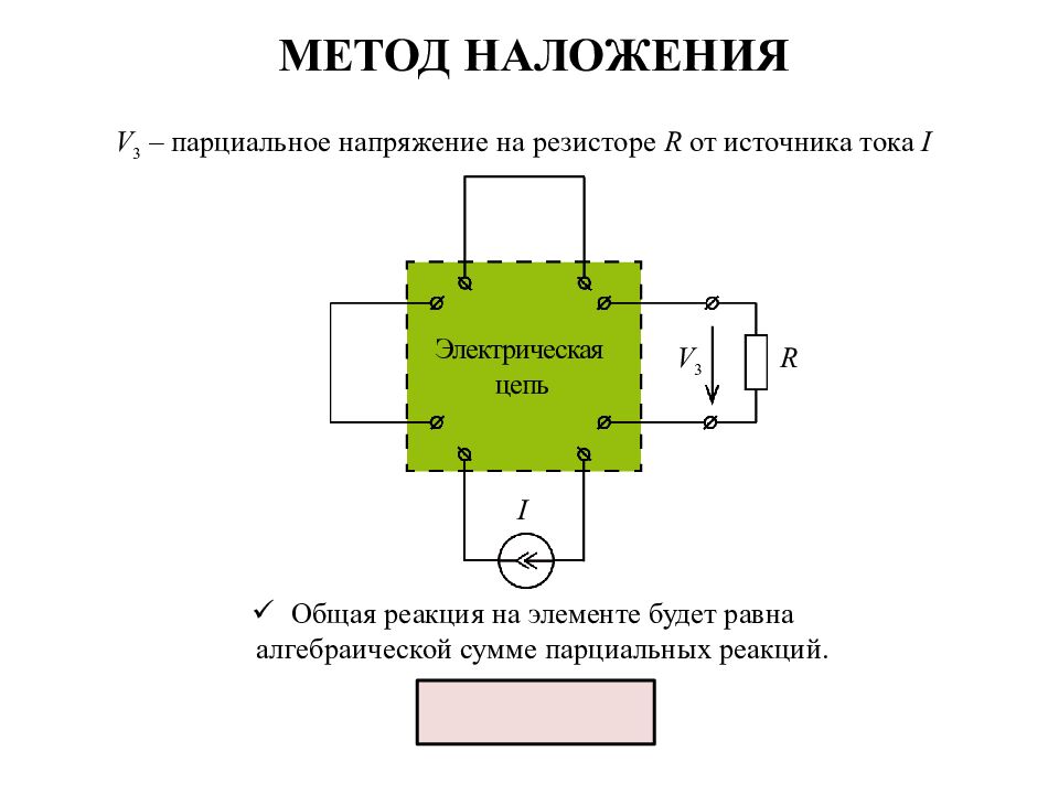 Анализ Электрических цепей Пример электрической схемы цепи I 0 I У   I У R