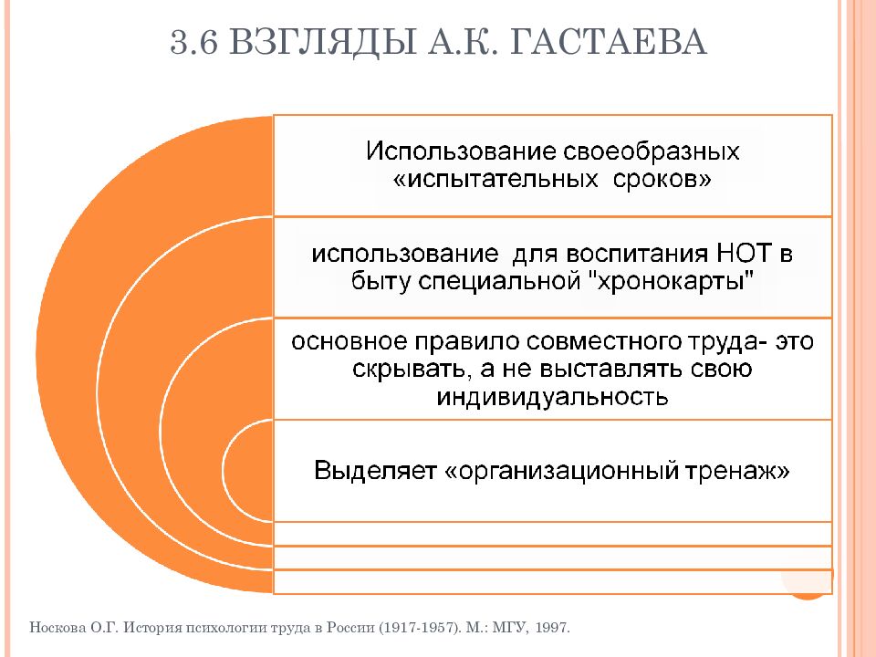 ГОУ ВПО КГМУ ФЕДЕРАЛЬНОГО АГЕНТСТВА ПО ЗДРАВООХРАНЕНИЮ И СОЦИАЛЬНОМУ РАЗВИТИЮ