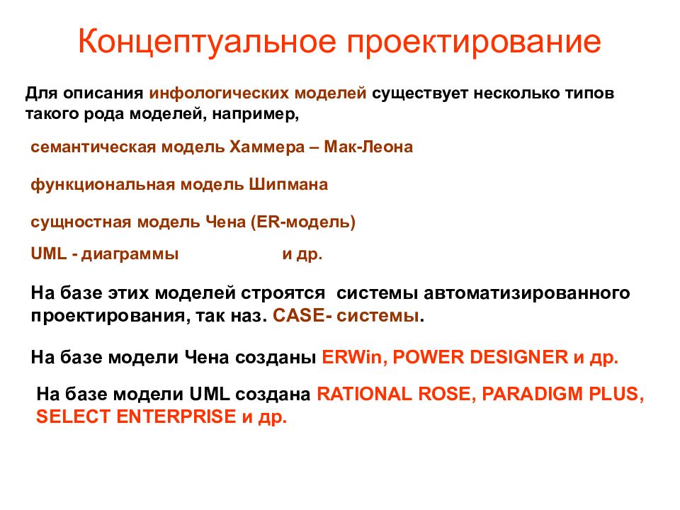 Концептуальный проект информационной системы