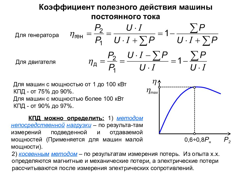 Энергетическая диаграмма машины постоянного тока для генераторного режима