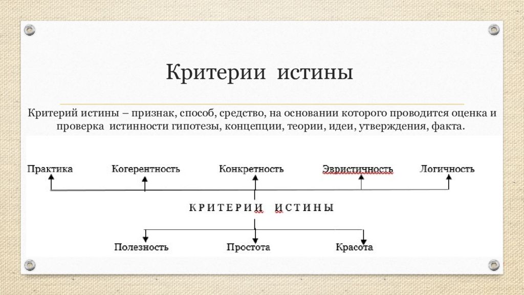 Утверждение идеи. Оценка эффективности финансовых инвестиций. Инвестиционный эффект. Оценка потребностей в инвестициях и источники их финансирования. Оценка эффективности денежных потоков.