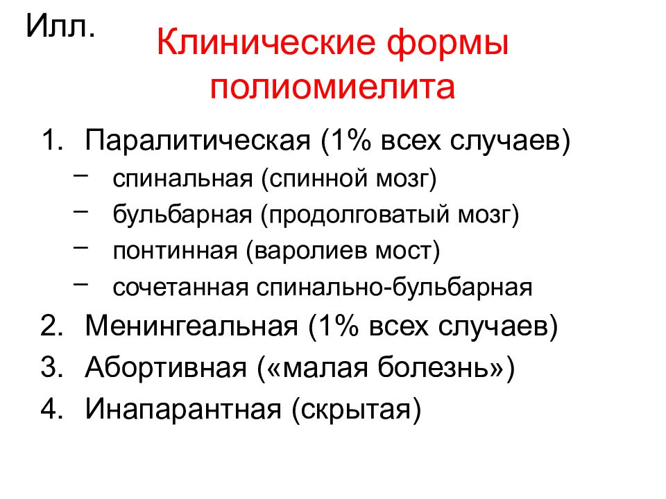 Полиомиелит патологическая анатомия презентация