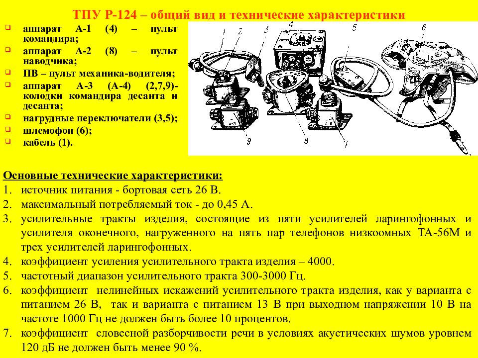 Р 124 переговорное устройство. Аппарат а-1 ТПУ Р-124. ТПУ Р-124 состав. Танковое переговорное устройство.