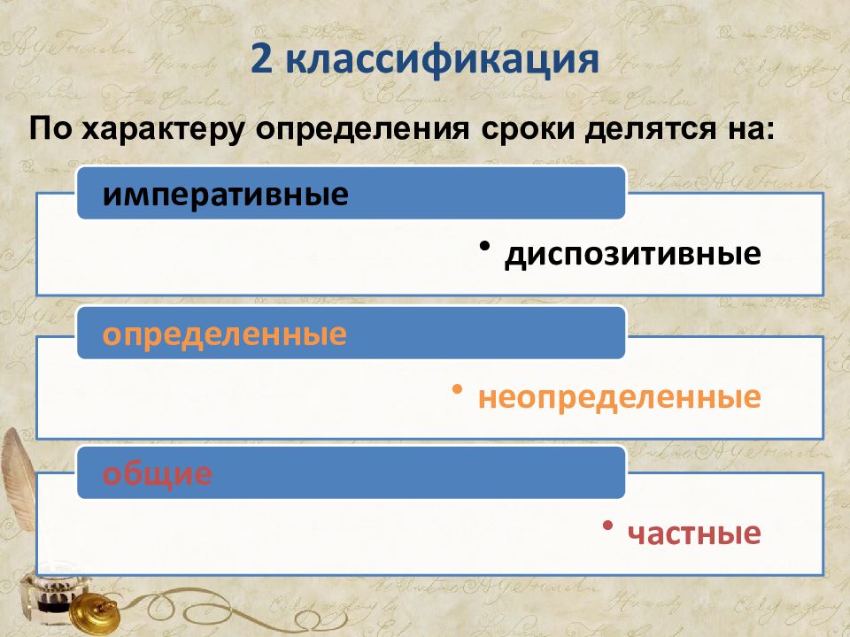 Виды сроков в гражданском праве схема