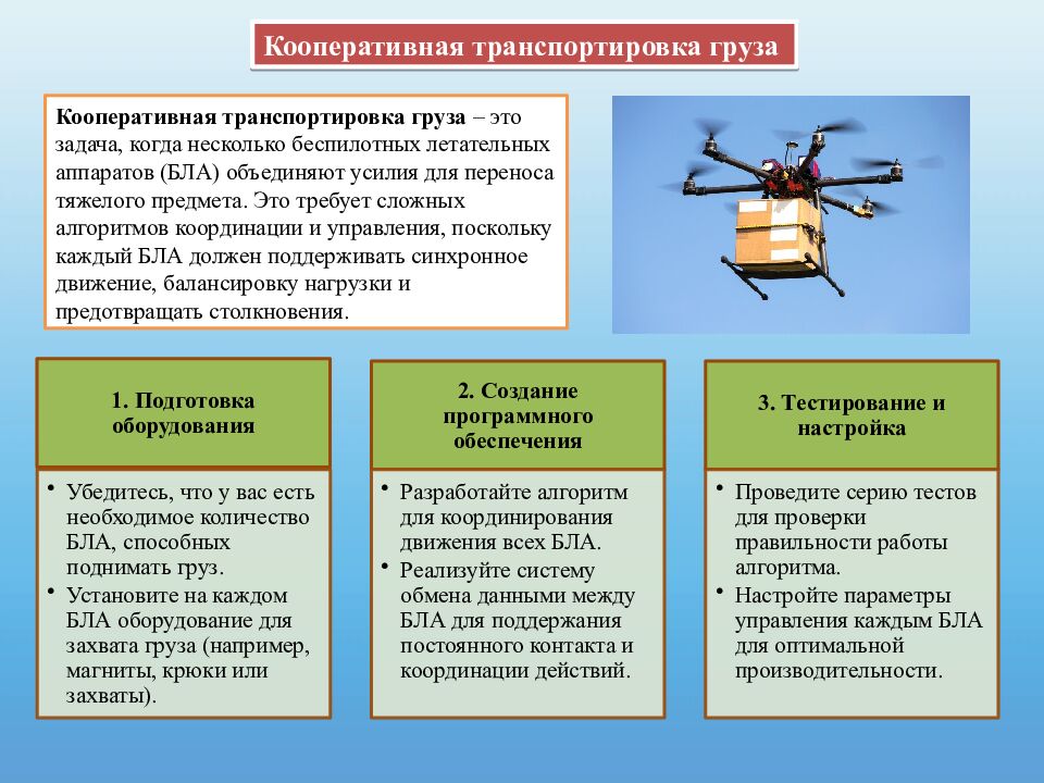 Практическая работа « Взаимодействие БЛА» Труд (технология) 9 класс