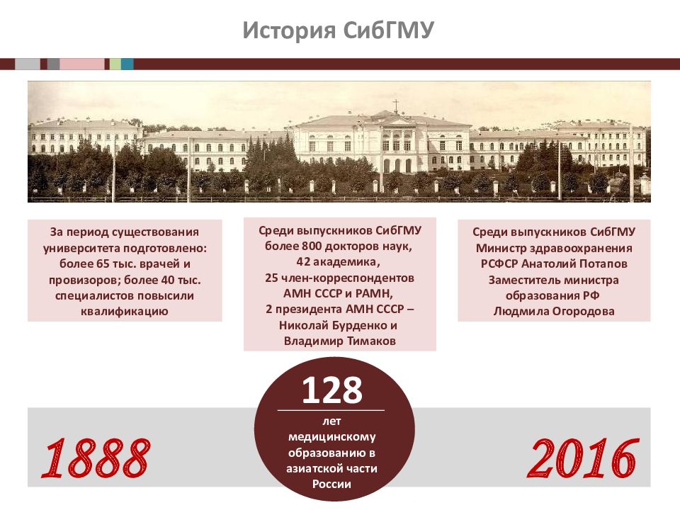 Сибирский институт непрерывного медицинского образования. СИБГМУ презентация. СИБГМУ онлайн. Значок СИБГМУ для презентации. Периоды существования министерств СССР.