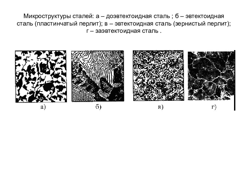 Структура стали. Сталь у8 эвтектоидная структура. Микроструктура доэвтектоидной стали рисунок. Структура доэвтектоидной сплава. Структура перлит эвтектоидной стали.