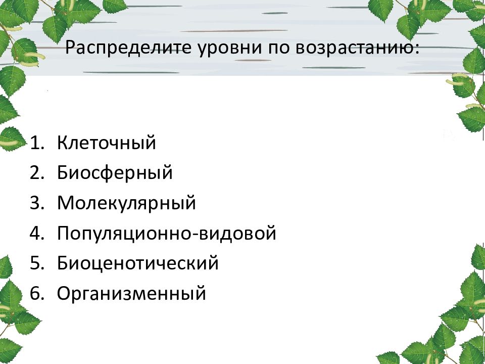 основы учения клетки 9 класс