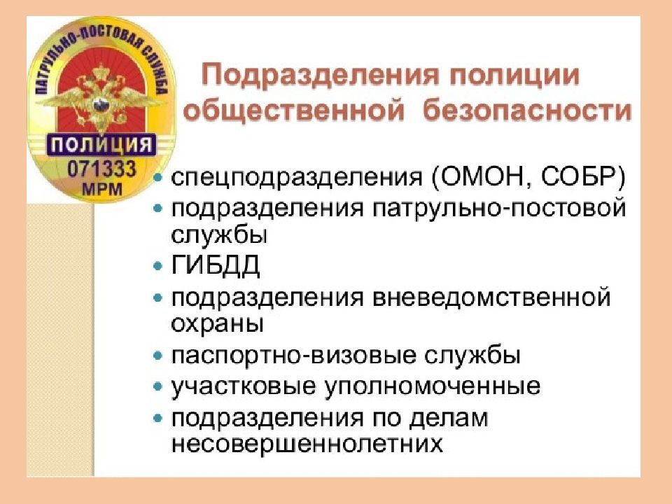 Кто стоит на страже закона презентация 7 класс