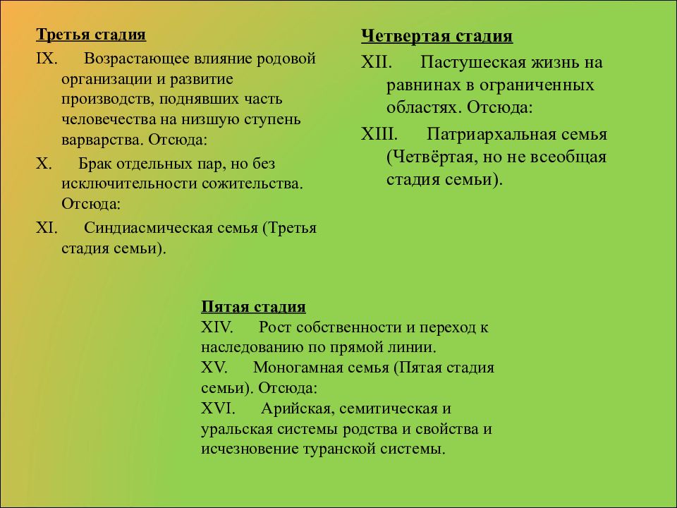 Развитие род. Родовой организации. Эволюция родовая организация. 2 Этапа развития родовой организации. Перечислите два этапа родовой организации.